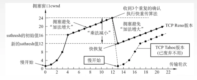 image-20241016144347470